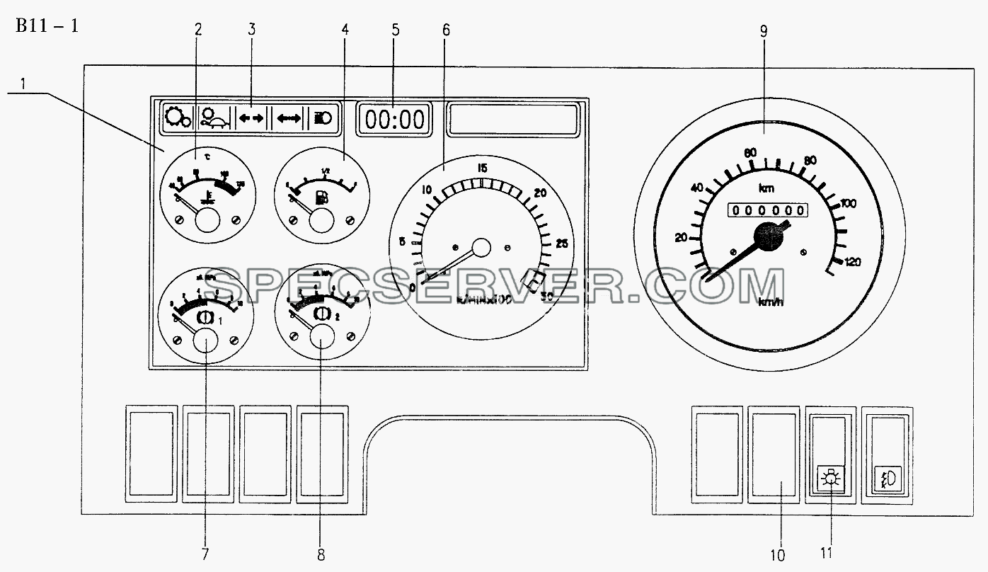 CENTRAL CONTROL ELECTRICAL DASHBOARD I (B11-1) для Sinotruk 6x4 Tipper (336) (список запасных частей)