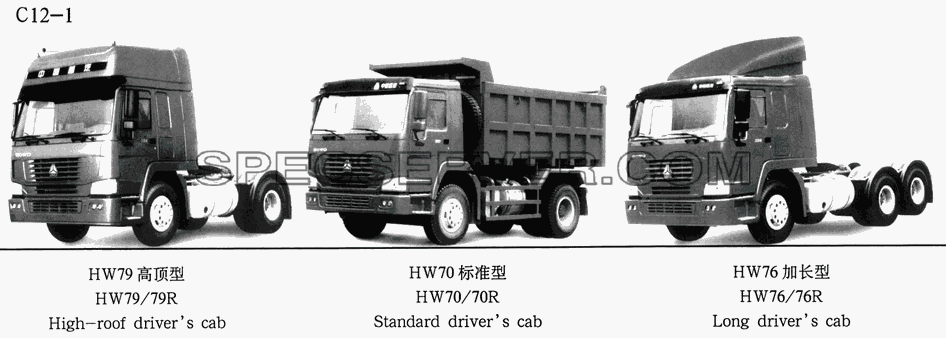 DRIVER'S CAB (C12-1) для Sinotruk 8x4 Tipper (336) (список запасных частей)