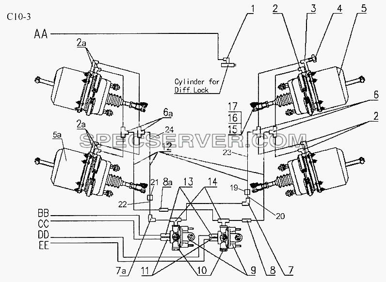 BRAKE PARTS IN REAR SECT OF CHASSIS (C10-3) для Sinotruk 6x4 Tractor (371) (список запасных частей)