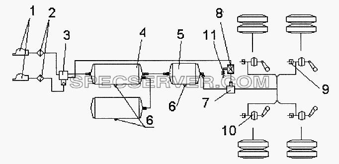 Привод пневматический тормозов (схема) для НефАЗа-9334 (список запасных частей)