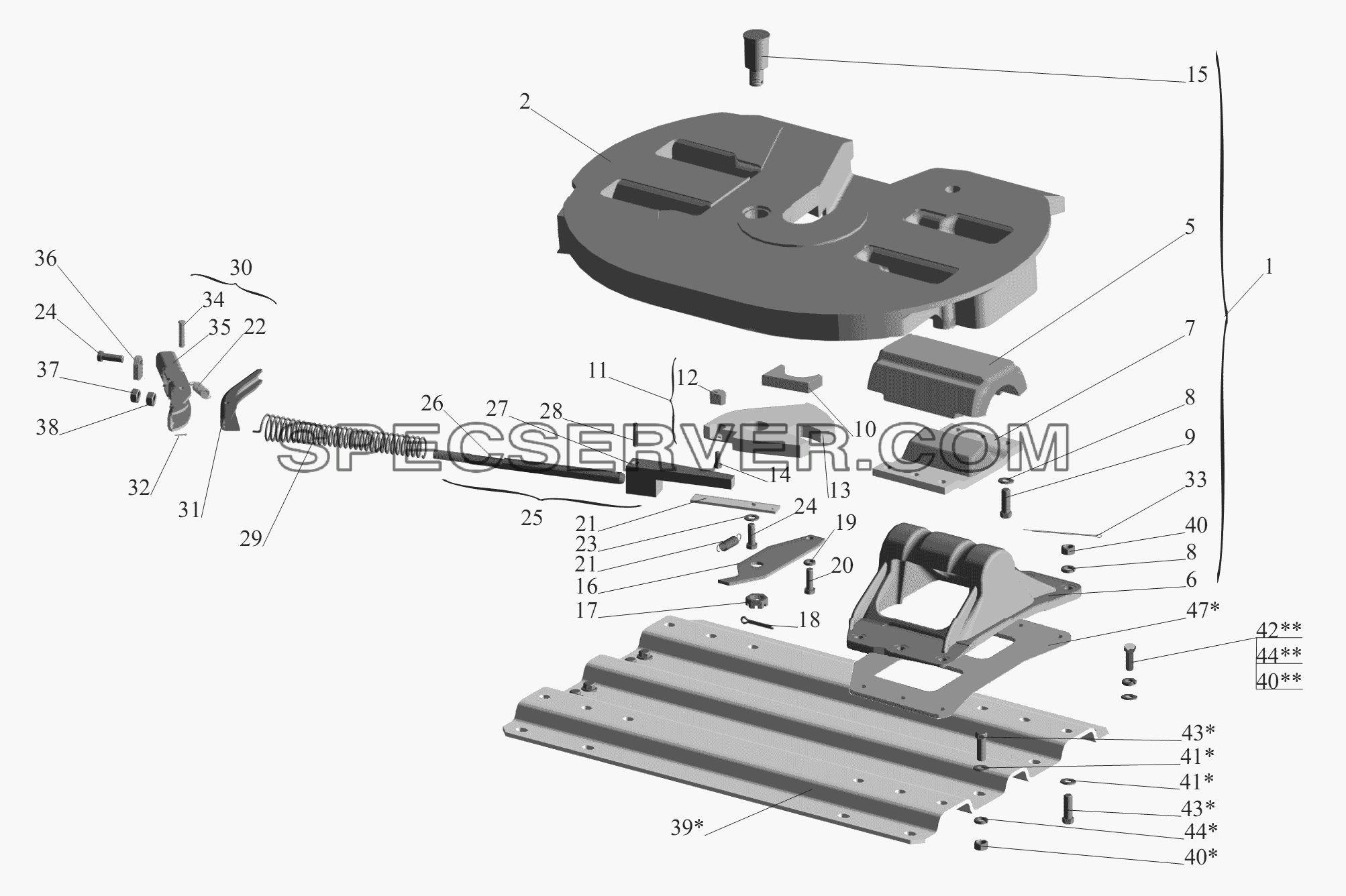 Седельно-сцепное устройство для МАЗ-6430A8 (5440A8, 5440A5) (список запасных частей)