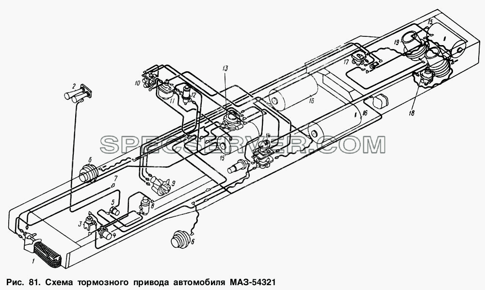 Схема тормозного привода автомобиля МАЗ-54321 для МАЗ-54321 (список запасных частей)