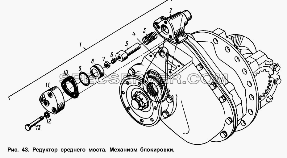 Редуктор среднего моста. Механизм блокировки для МАЗ-54321 (список запасных частей)