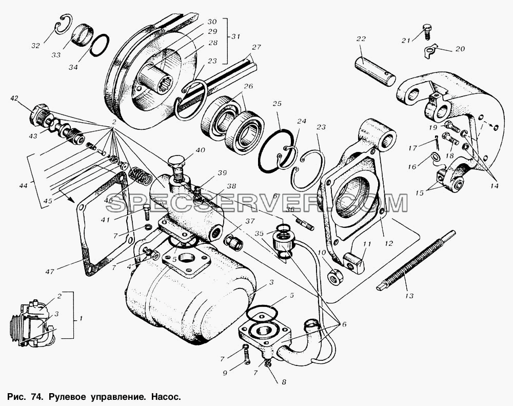 Рулевое управление. Насос для МАЗ-6303 (список запасных частей)