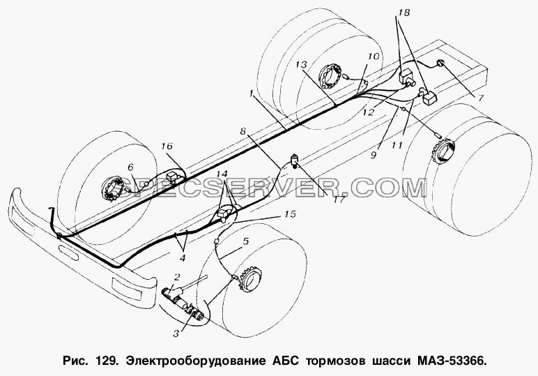 Электрооборудование АБС тормозов шасси МАЗ-53366 для МАЗ-6303 (список запасных частей)
