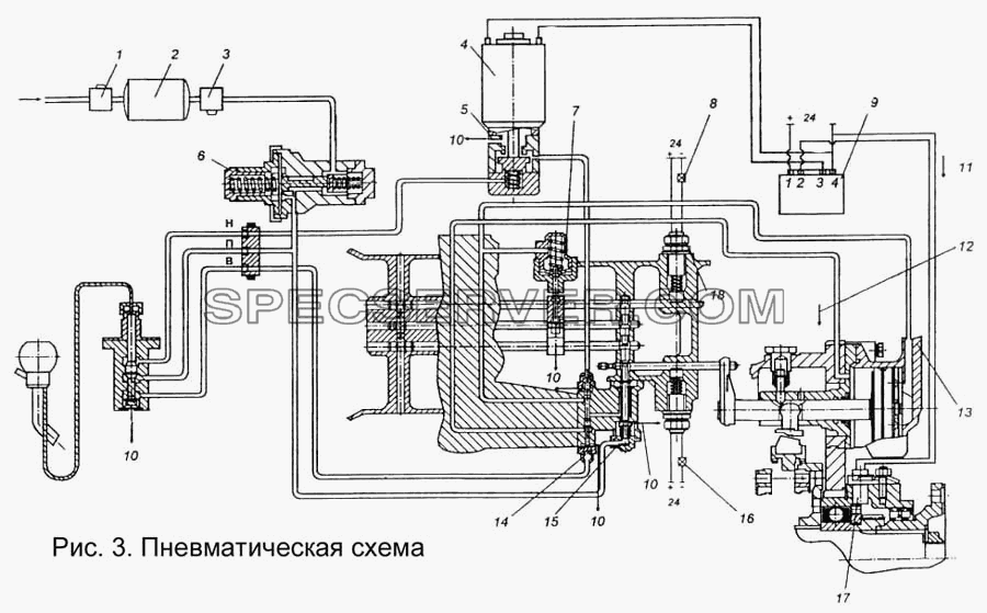Пневматическая схема для КПП МАЗ-543205-070 (список запасных частей)