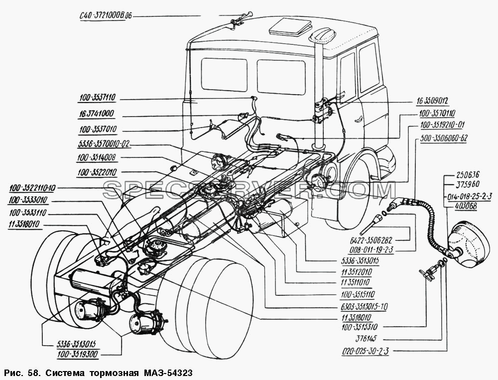 Система тормозная МАЗ-54323 для МАЗ-54328 (список запасных частей)