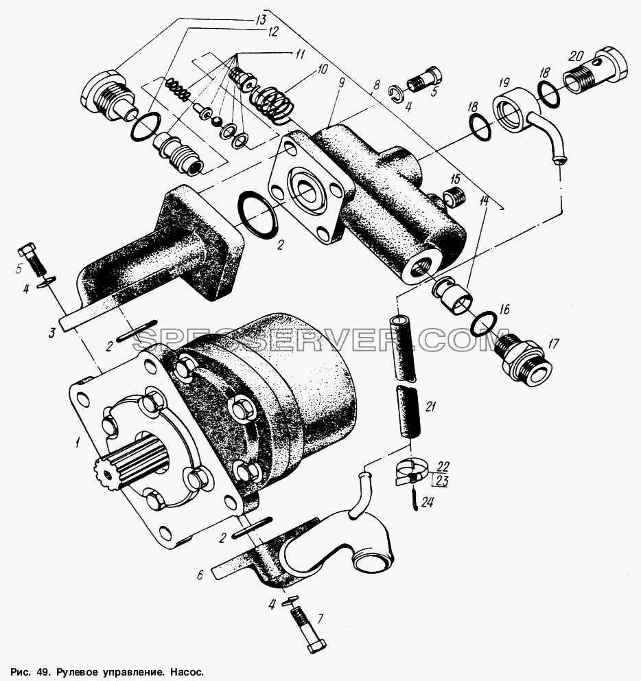 Рулевое управление. Насос для МАЗ-6317 (список запасных частей)