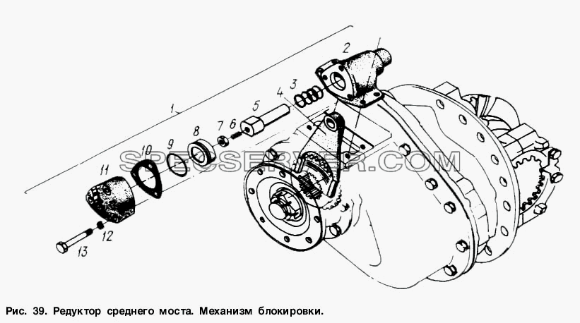 Редуктор среднего моста. Механизм блокировки для МАЗ-6317 (список запасных частей)