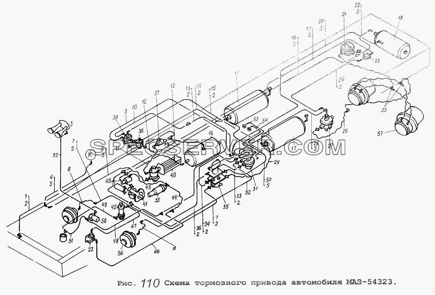 Схема тормозного привода автомобиля МАЗ-54323 для МАЗ-54323 (список запасных частей)