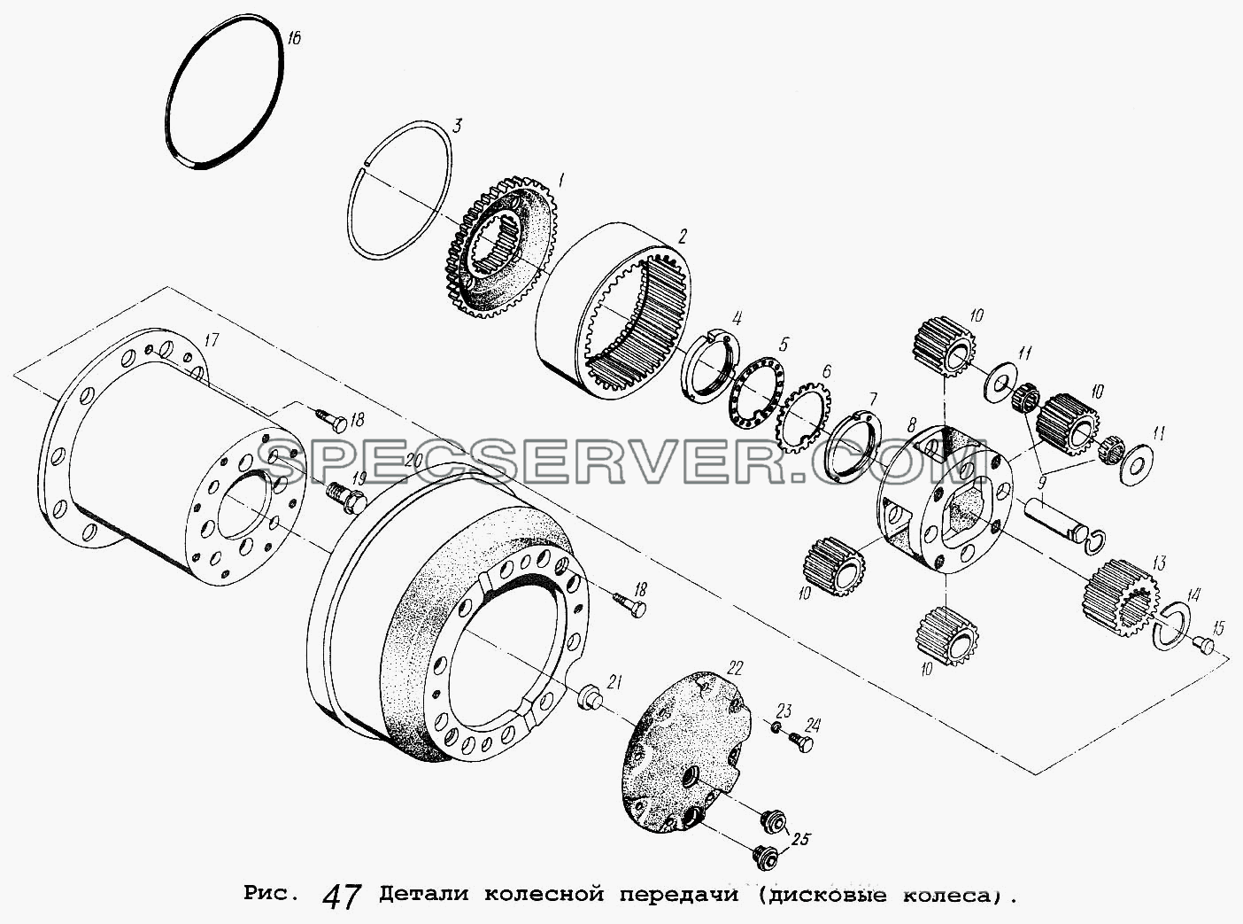 Детали колесной передачи (дисковые колеса) для МАЗ-5337 (список запасных частей)