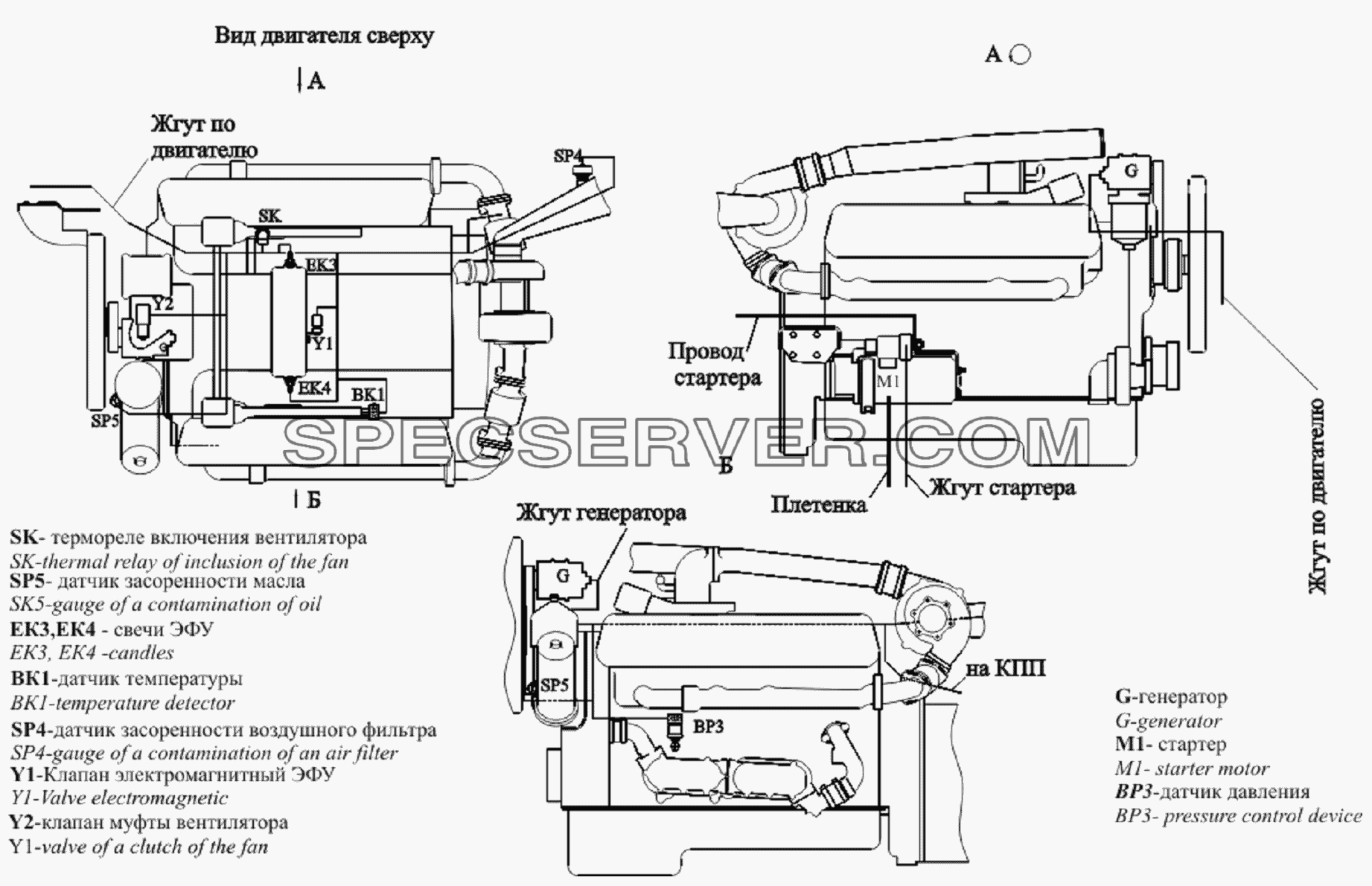 Расположение разъемов и элементов электрооборудования на двигателе ЯМЗ-238ДЕ2 для МАЗ-651705 (список запасных частей)