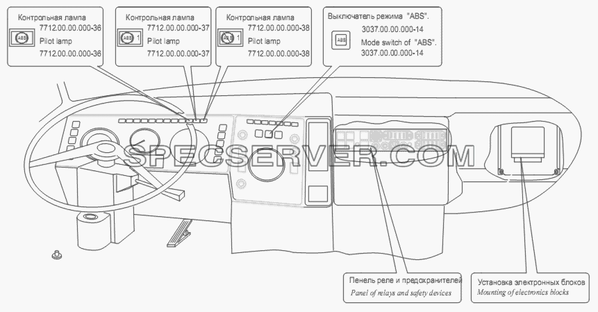 Расположение элементов электронных систем в кабине автомобиля МАЗ-551605 с прицепом для МАЗ-551605 (список запасных частей)