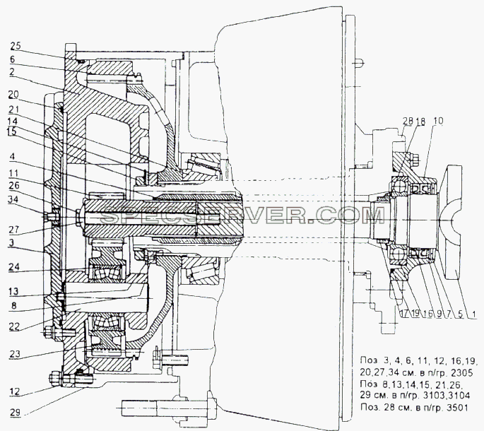 Полуось и передача планетарная для МАЗ-74131 (список запасных частей)