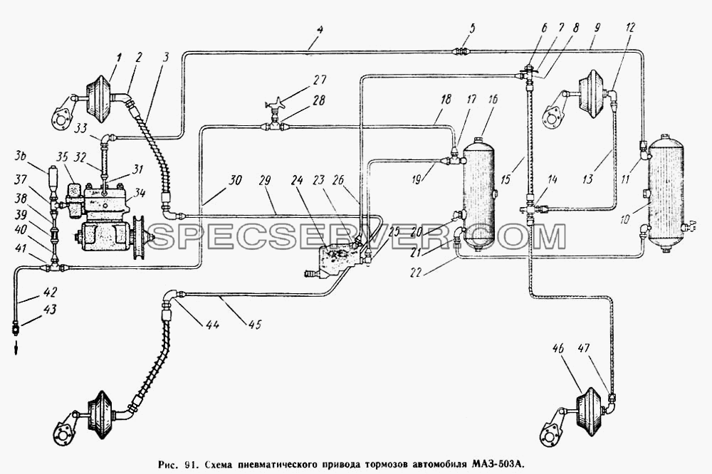 Схема пневматического привода тормозов автомобиля МАЗ-503А для МАЗ-504А (список запасных частей)