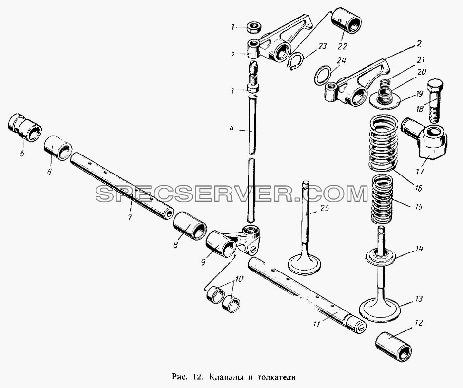 Клапаны и толкатели для МАЗ-504А (список запасных частей)