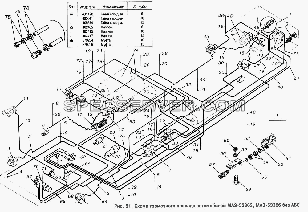 Схема тормозного привода автомобилей МАЗ-53363, МАЗ-53366 без АБС для МАЗ-53363 (список запасных частей)