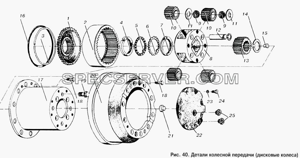 Детали колесной передачи (дисковые колеса) для МАЗ-53363 (список запасных частей)