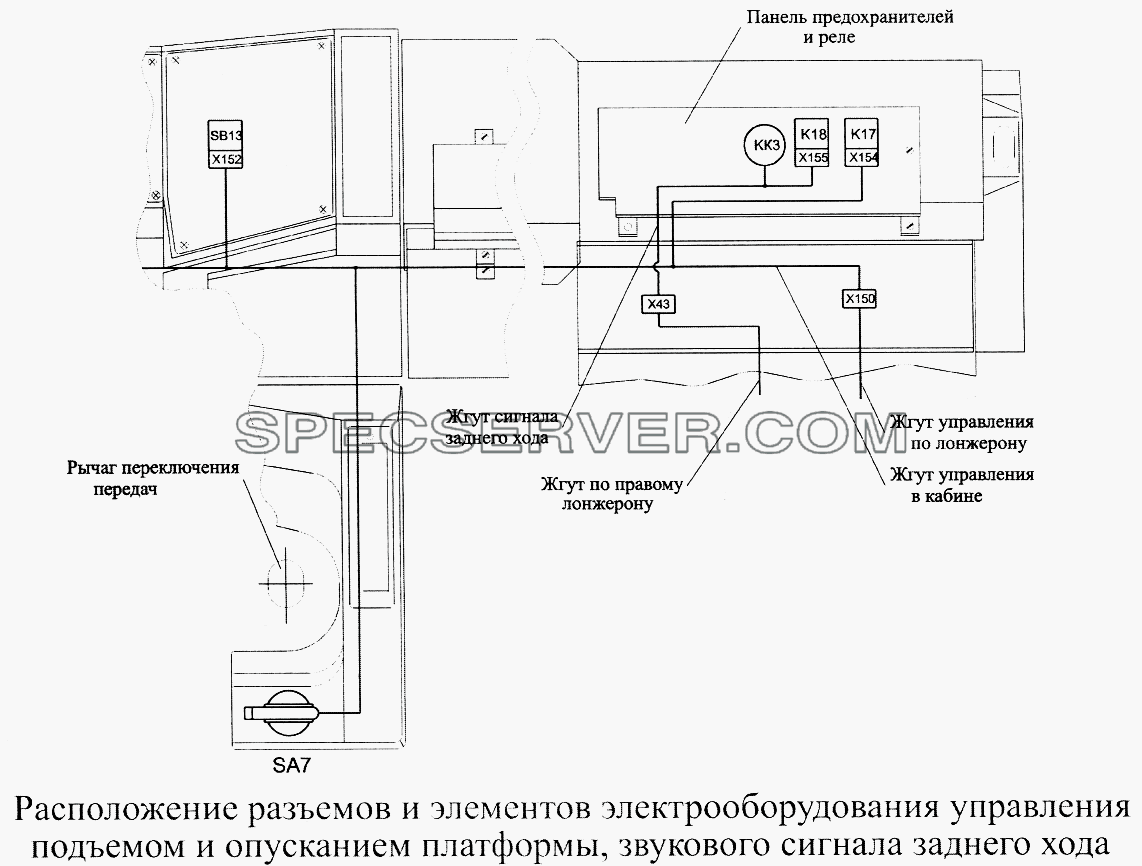 Расположение разъемов и элементов электрооборудования управления подъемом и опусканием платформы, звукового сигнала заднего хода для МАЗ-5516А5 (список запасных частей)