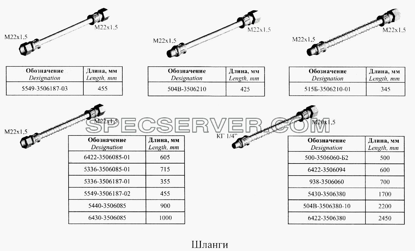 Шланги для МАЗ-5516А5 (список запасных частей)