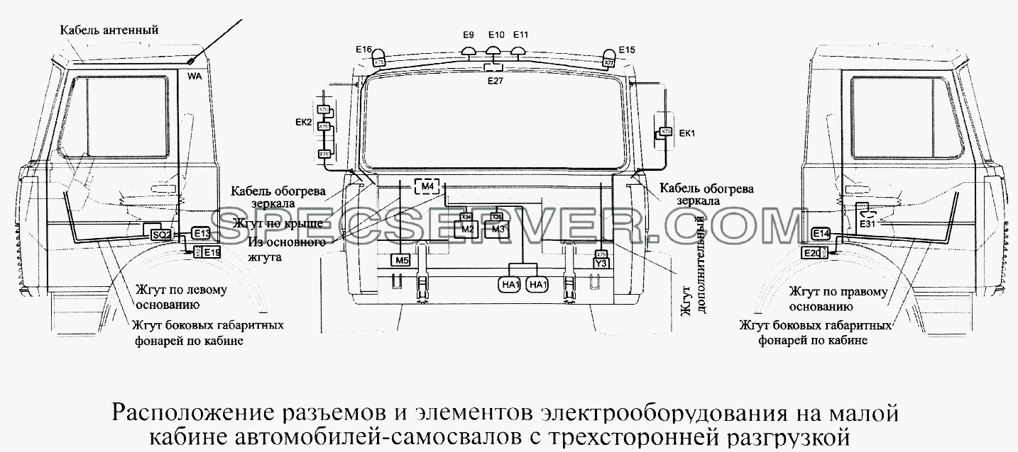 Расположение разъемов и элементов электрооборудования на малой кабине автомобилей-самосвалов с трехсторонней разгрузкой для МАЗ-5516А5 (список запасных частей)