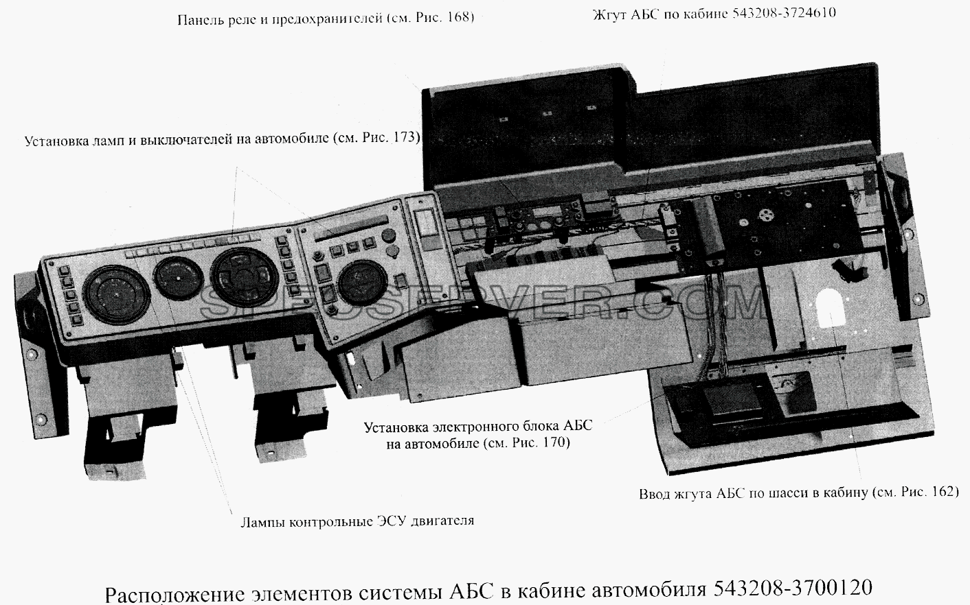 Расположение элементов системы АБС в кабине автомобиля 543208-3700120 для МАЗ-5516А5 (список запасных частей)