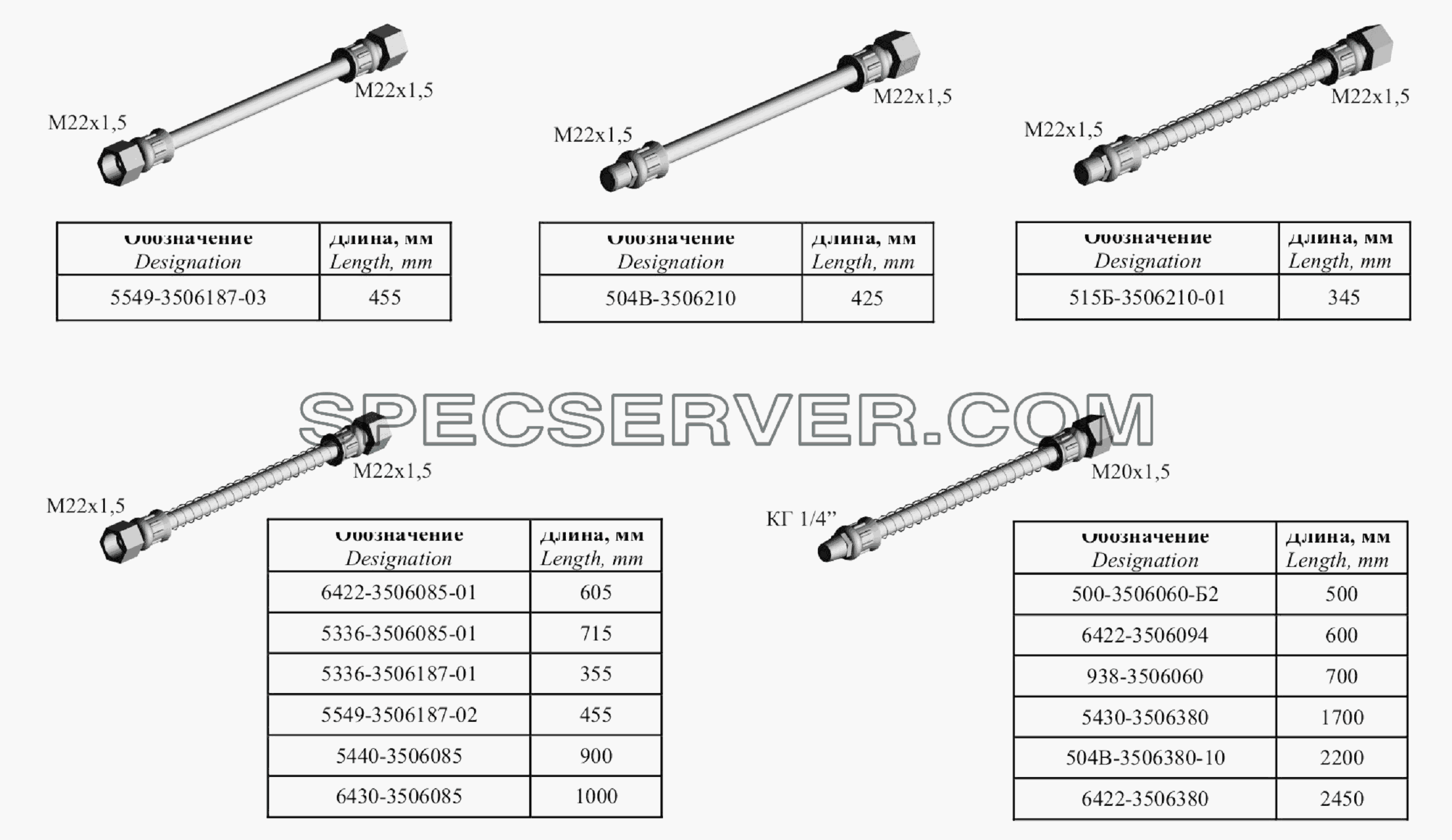 Соединение для ремонта поврежденных трубопроводов для МАЗ-6303A3, 6303A5 (список запасных частей)