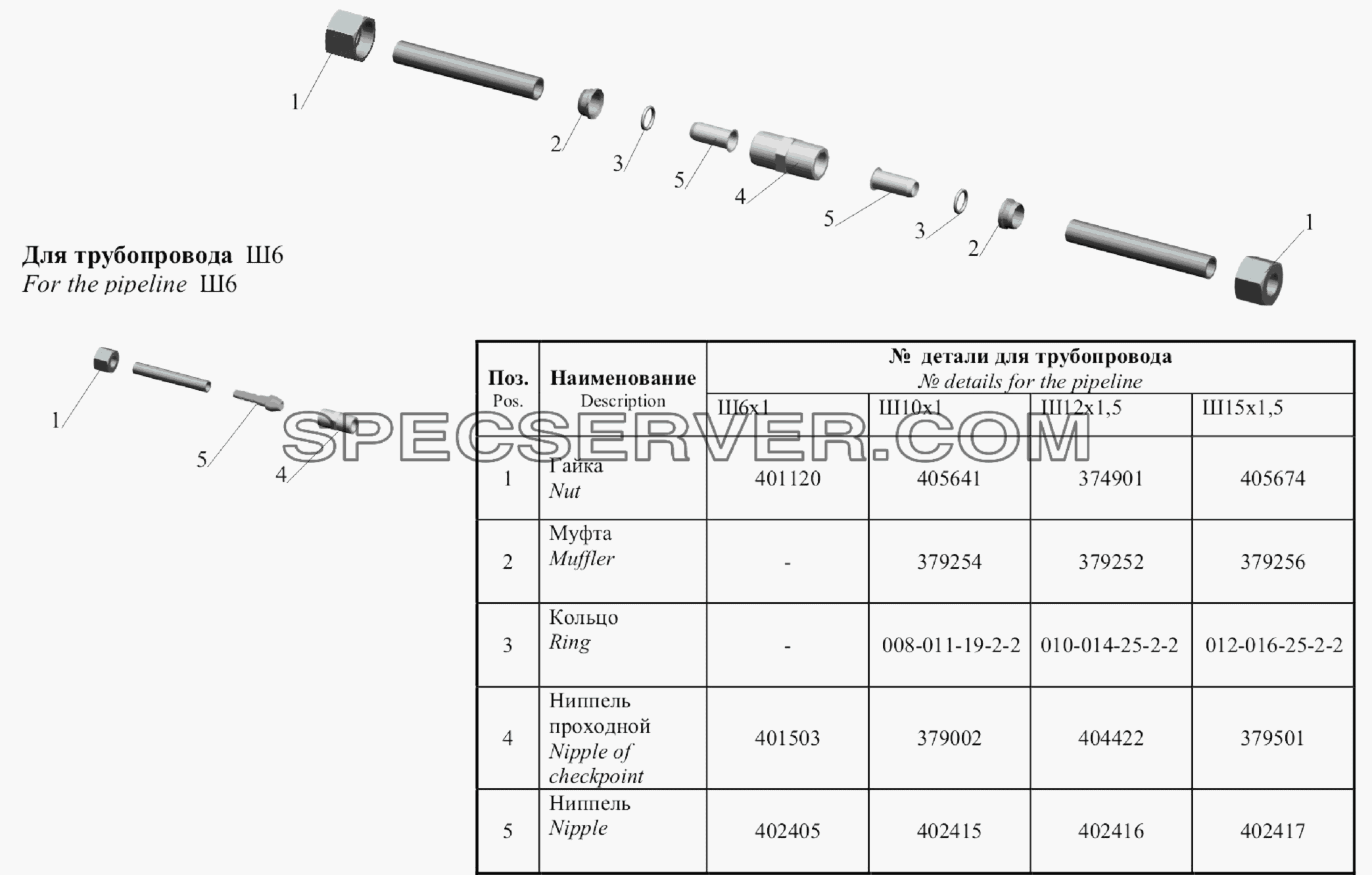 Шланги для МАЗ-6303A3, 6303A5 (список запасных частей)