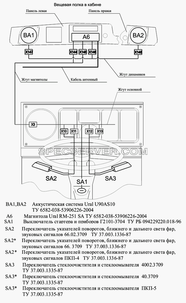 Расположение разъемов и элементов электрооборудования на рулевой колонке и вещевой полке для МАЗ-631705 (список запасных частей)