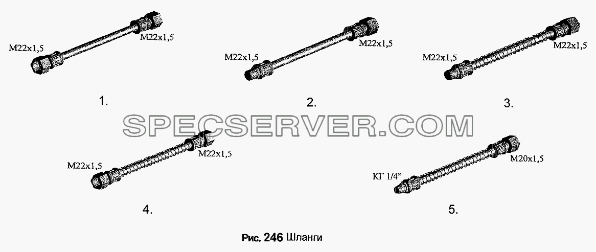 Шланги для МАЗ-6303 (2005) (список запасных частей)