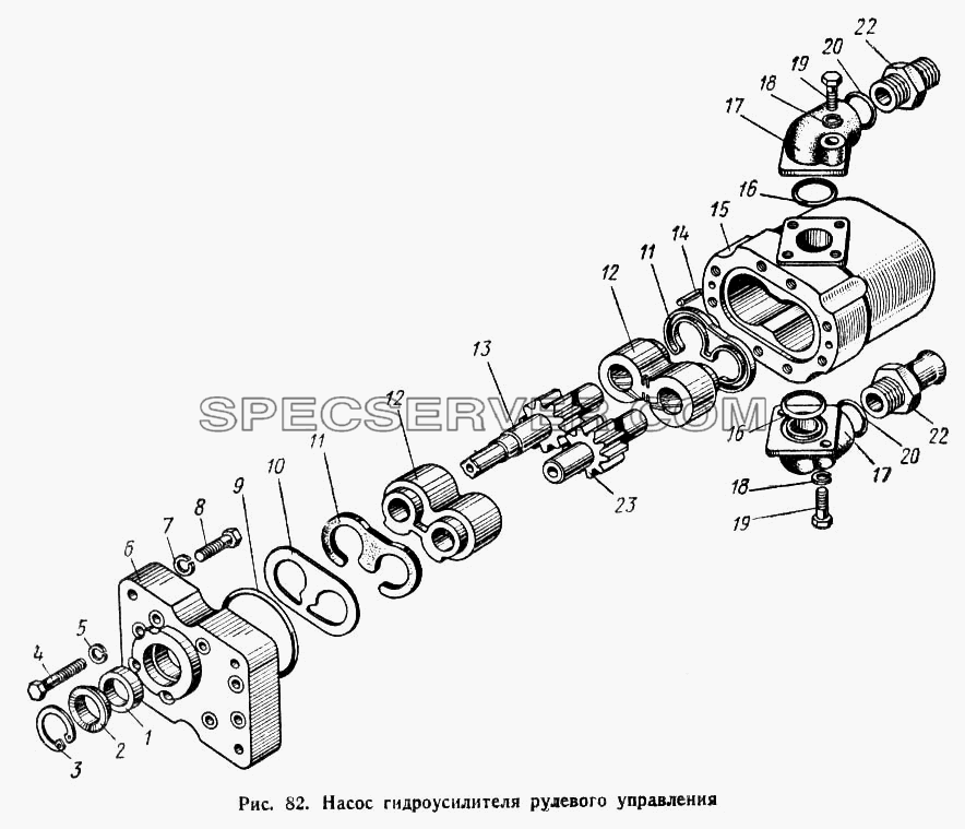 Насос гидроусилителя рулевого управления для МАЗ-500А (список запасных частей)