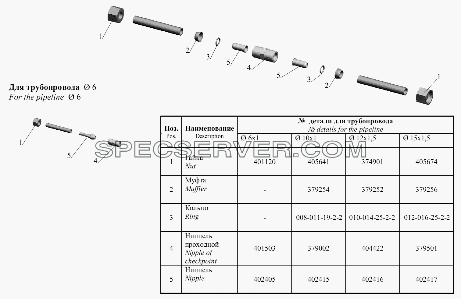 Соединение для ремонта поврежденных трубопроводов для МАЗ-631236 (список запасных частей)
