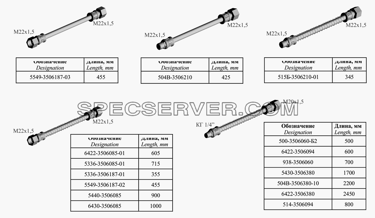 Шланги для МАЗ-630333 (список запасных частей)