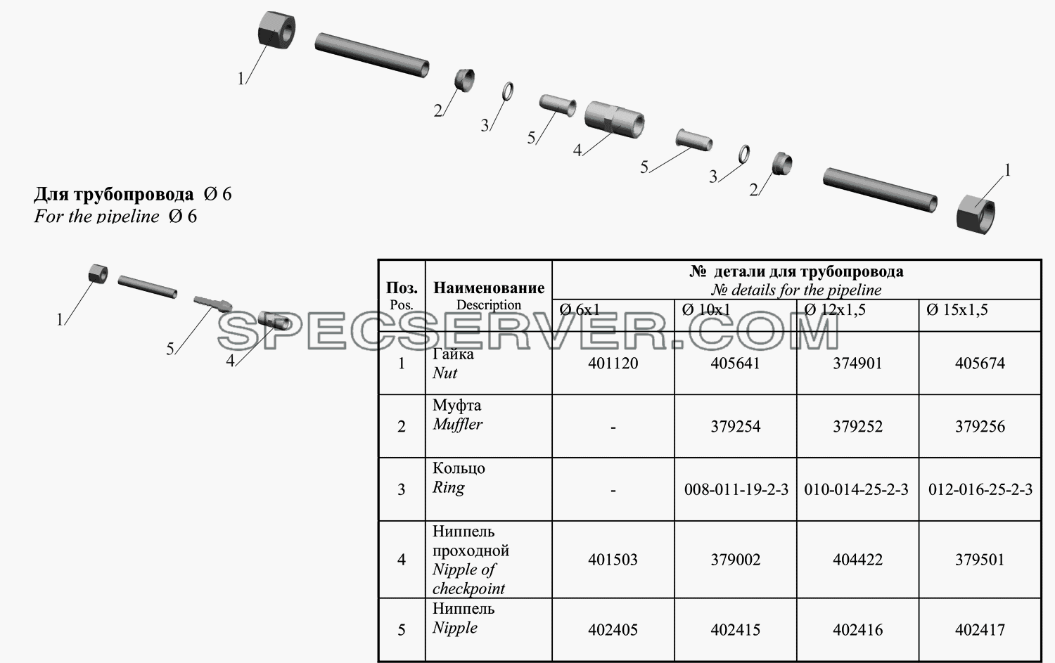 Соединение для ремонта поврежденных трубопроводов для МАЗ-630333 (список запасных частей)