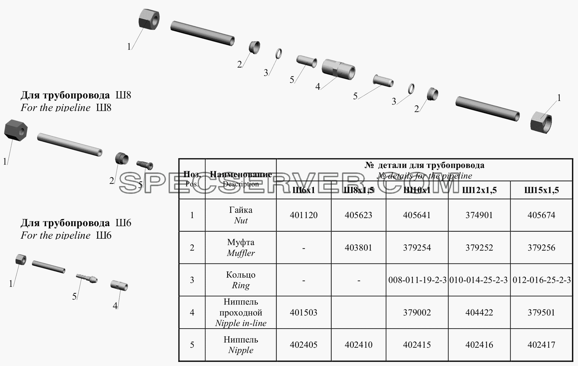 Соединение для ремонта поврежденных трубопроводов для МАЗ-650119 (список запасных частей)