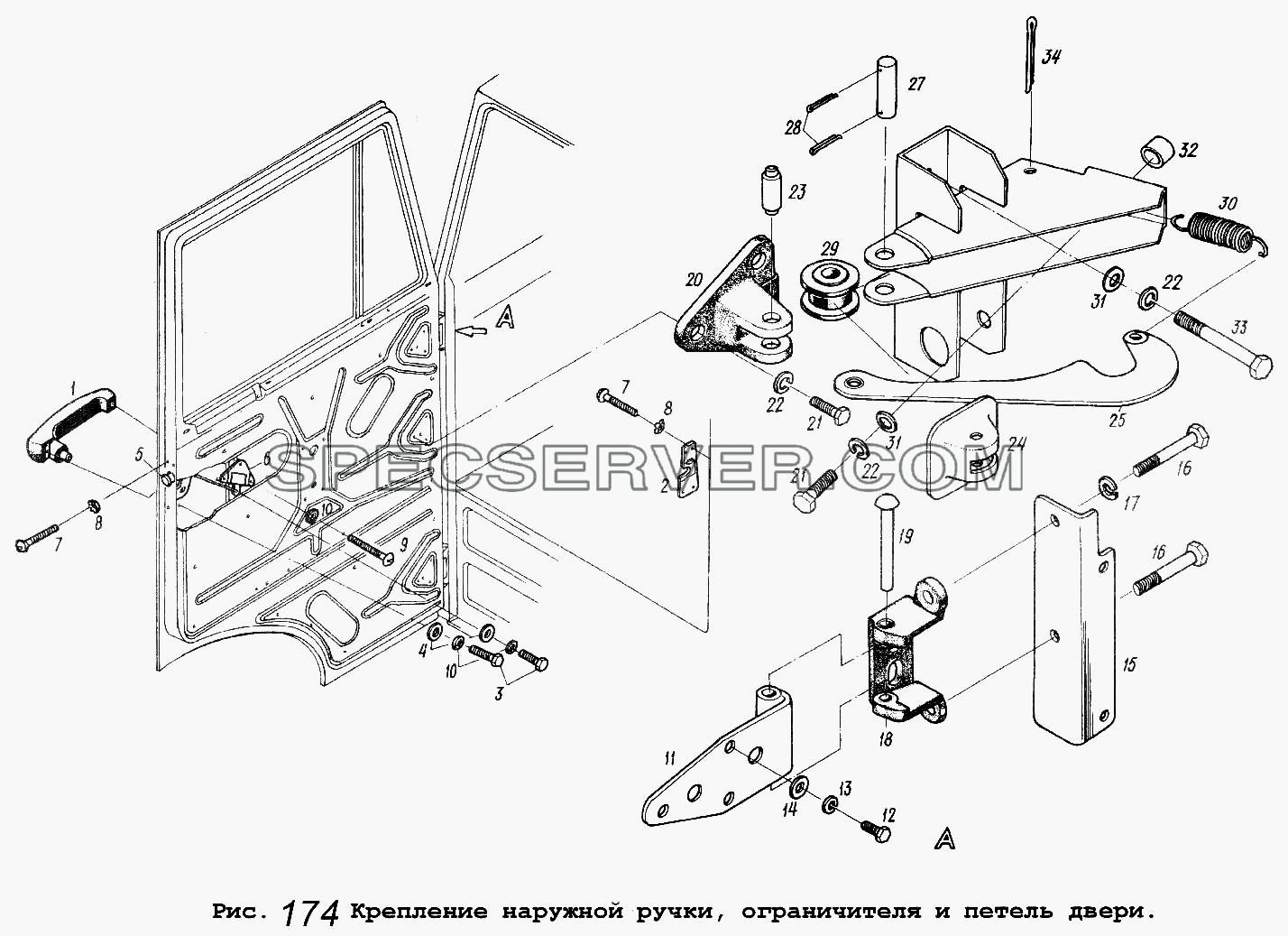 Крепление наружной ручки, ограничителя и петель двери для МАЗ-5551 (список запасных частей)