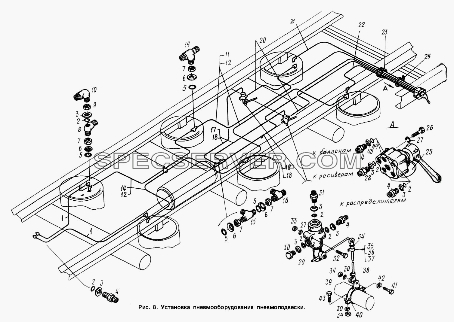 Установка пневмооборудования подвески для МАЗ-9758 (список запасных частей)