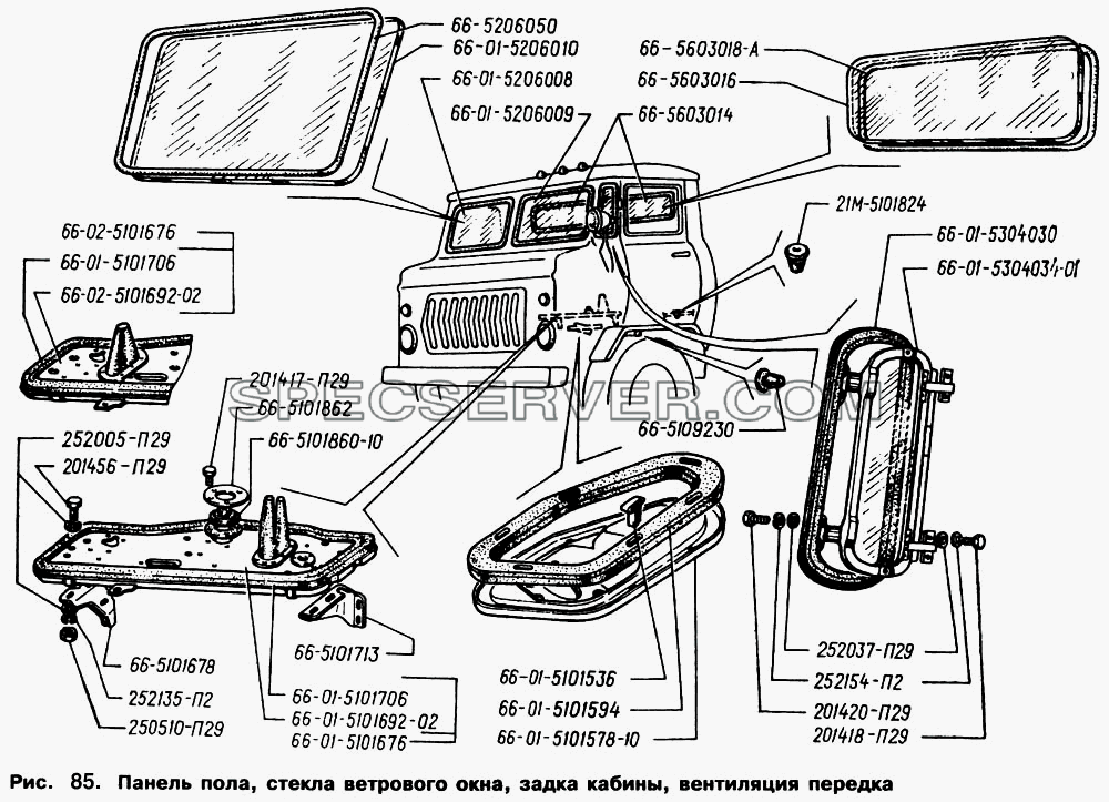 Панель пола, стекла ветрового окна, задка кабины, вентиляция передка для ГАЗ-66 (Каталога 1996 г.) (список запасных частей)