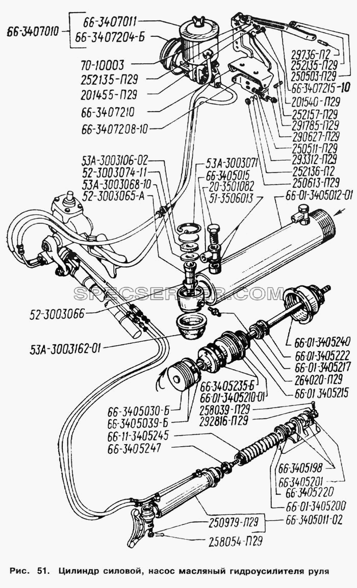 Цилиндр силовой, насос масляный гидроусилителя руля для ГАЗ-66 (Каталога 1996 г.) (список запасных частей)