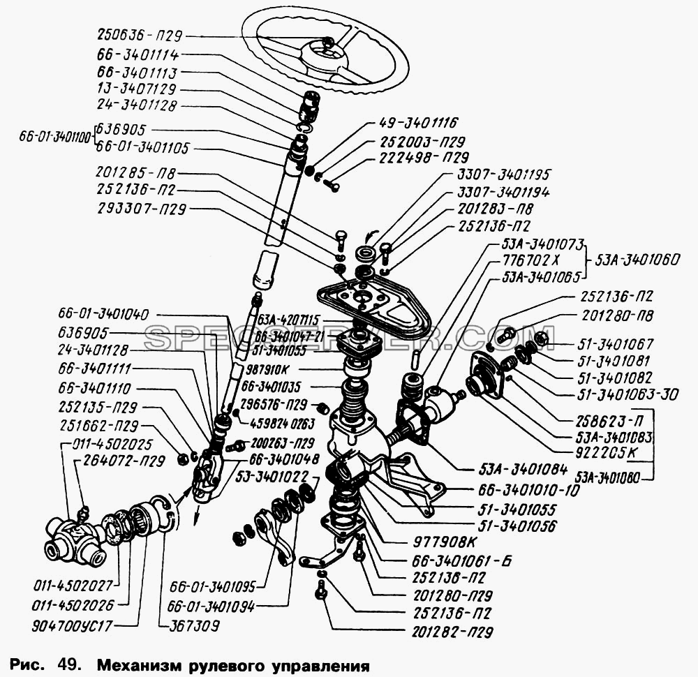 Механизм рулевого управления для ГАЗ-66 (Каталога 1996 г.) (список запасных частей)