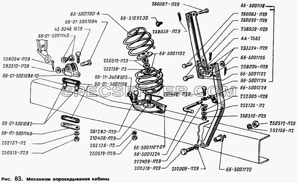 Механизм опрокидывания кабины для ГАЗ-66 (Каталога 1996 г.) (список запасных частей)