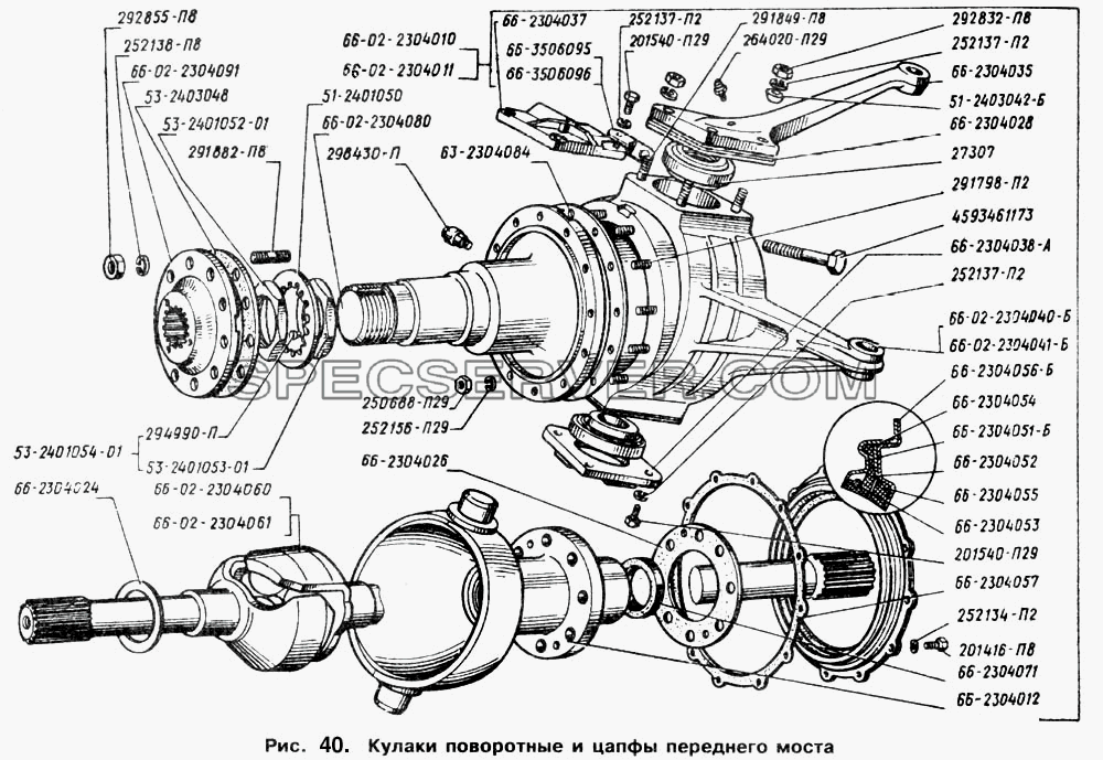 Кулаки поворотные и цапфы переднего моста для ГАЗ-66 (Каталога 1996 г.) (список запасных частей)