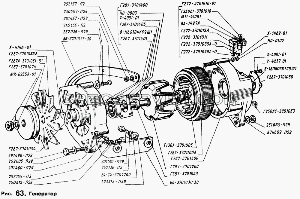 Генератор для ГАЗ-66 (Каталога 1996 г.) (список запасных частей)