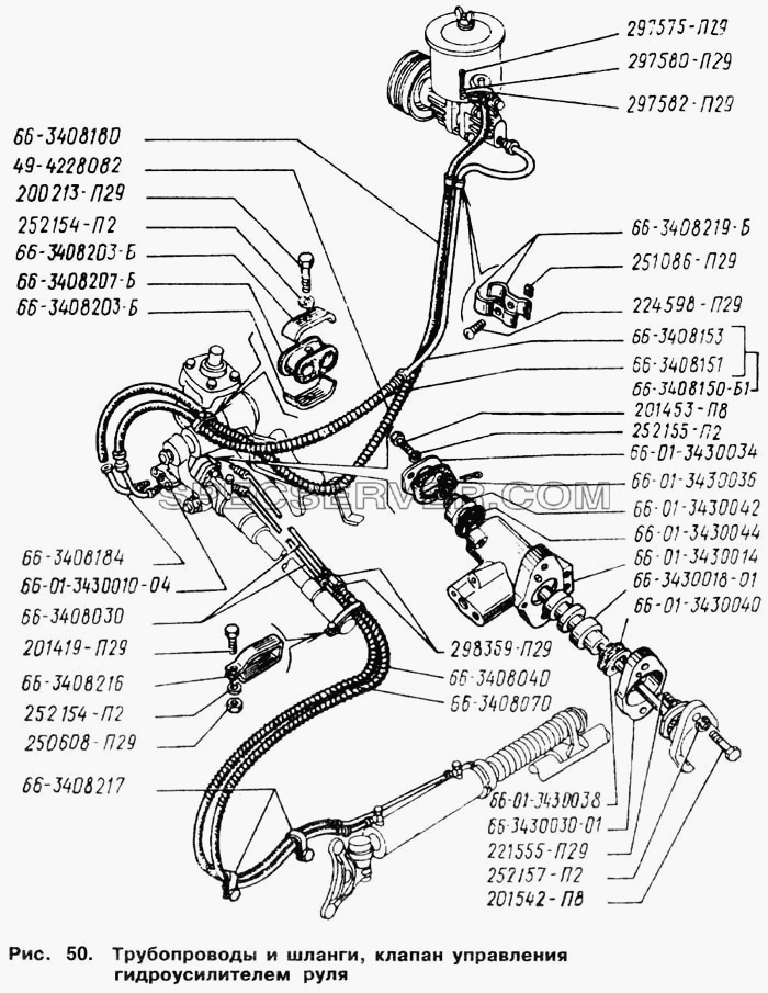 Трубопроводы и шланги, клапан управления гидроусилителем руля для ГАЗ-66 (Каталога 1996 г.) (список запасных частей)