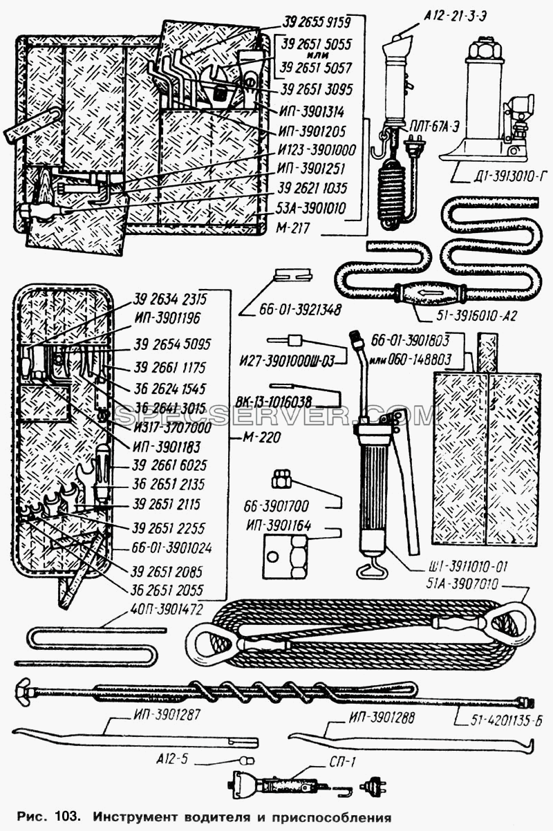 Инструмент водителя и приспособления для ГАЗ-66 (Каталога 1996 г.) (список запасных частей)