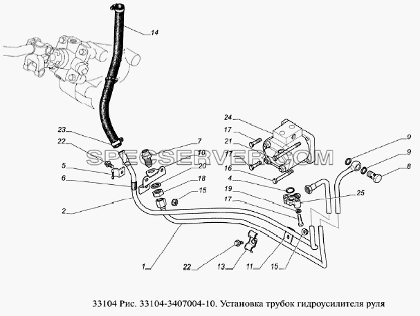 Установка трубок гидроусилителя руля для ГАЗ-33104 Валдай Евро 3 (список запасных частей)
