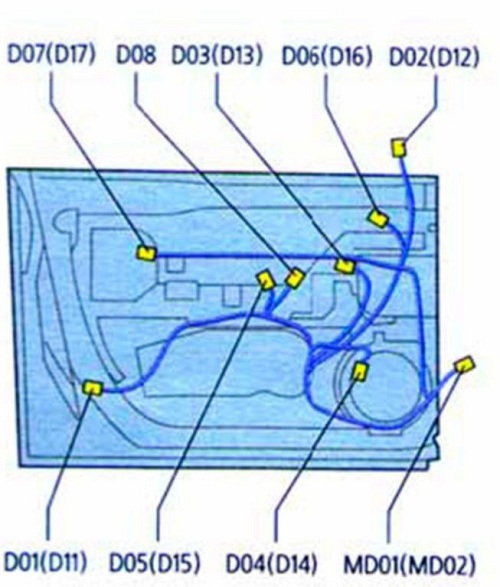 Расположение жгутов проводов кузова - Хендай Акцент Тагаз (Hyundai Accent)