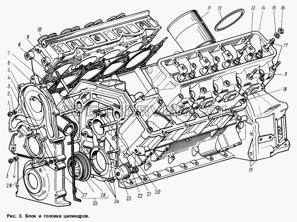 Блок и головка цилиндров для ГАЗ-3307 (список запасных частей)