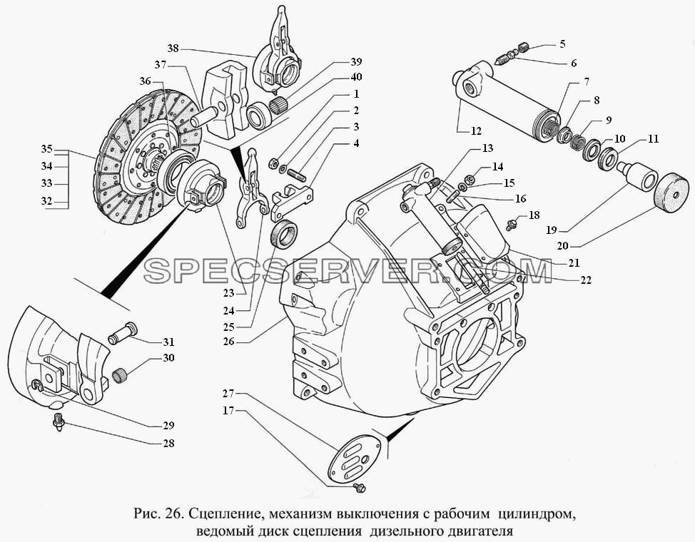 Сцепление, механизм выключения с рабочим цилиндром, ведомый диск сцепления дизельного двигателя для ГАЗ-3308 (список запасных частей)