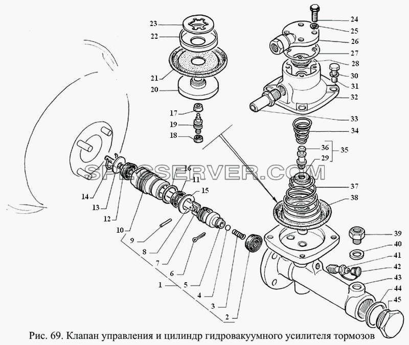 Клапан управления и цилиндр гидровакуумного усилителя тормозов для ГАЗ-3308 (список запасных частей)